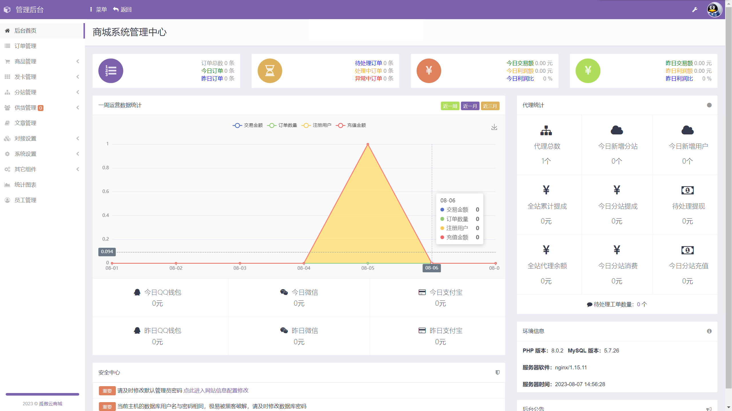 孤傲云商城系统(彩虹云商城系统plus史诗级增强版)