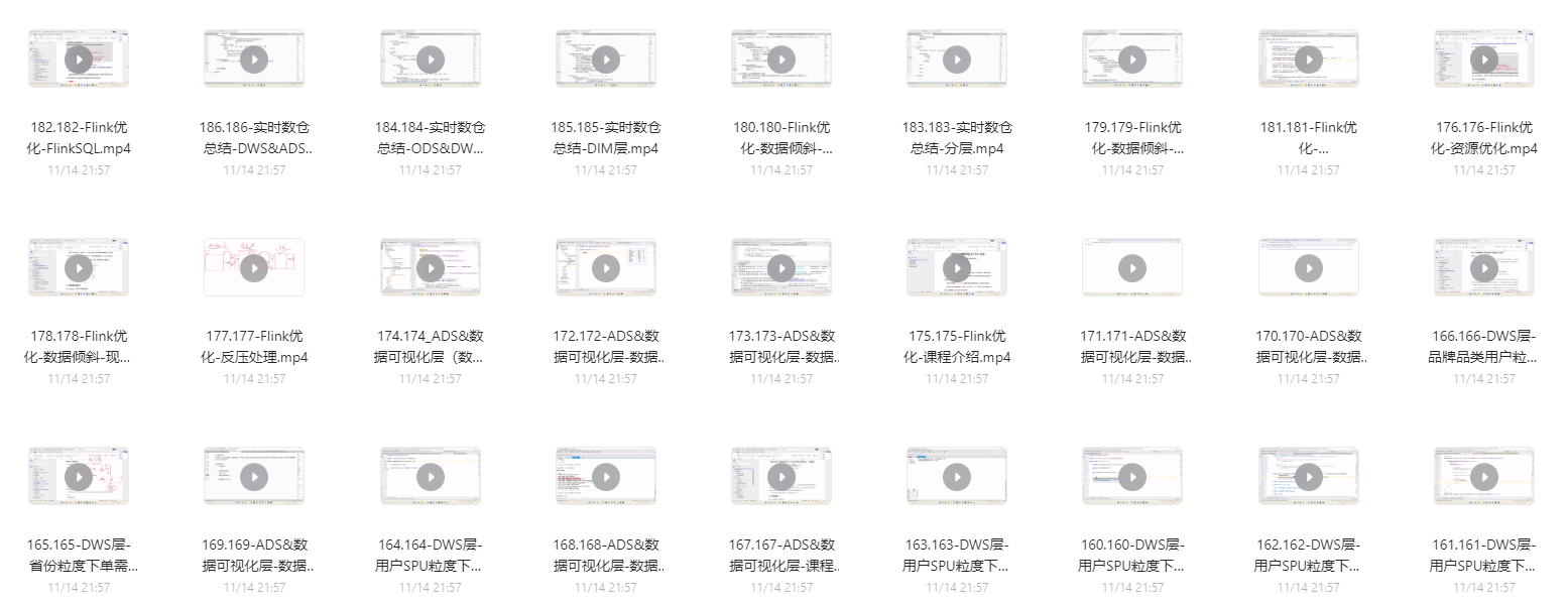尚硅谷大数据之Flink实时数仓3.0,数据仓库项目实战教程
