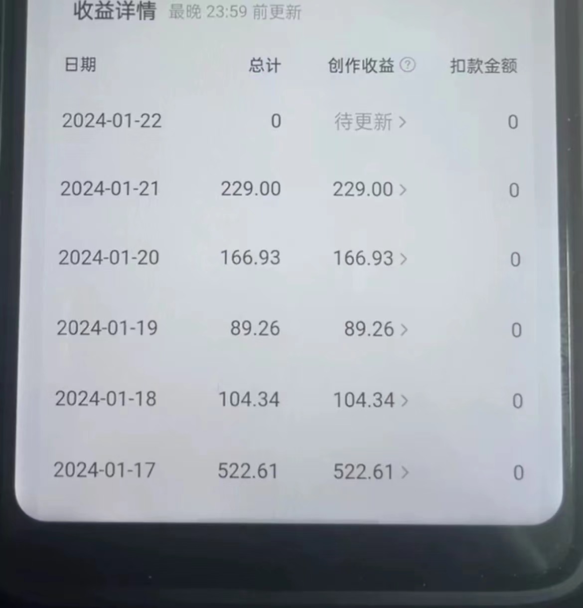 收益2.jpg 收益2.jpg