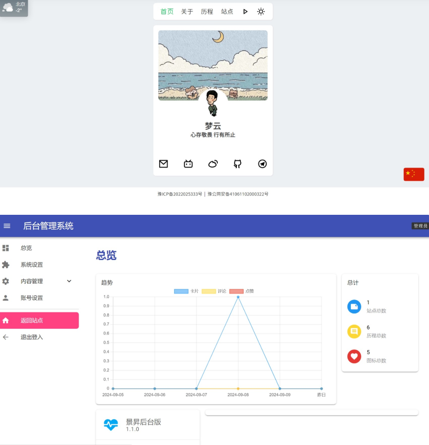 景昇个人主页后台版