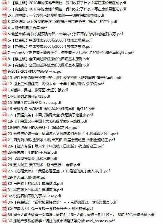 《天涯神贴去水印纯干货收藏版-3卷》天涯的干货